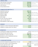 Boutique Fitness Studio Financial Model — Class Throughput Engine