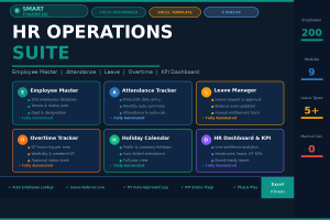 HR Operations Suite | Employee, Attendance, Leave & KPI Dashboard in Excel