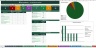 HR Operations Suite | Employee, Attendance, Leave & KPI Dashboard in Excel