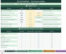 HR Operations Suite | Employee, Attendance, Leave & KPI Dashboard in Excel
