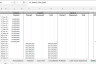 Advanced Securitization Financial Model with Floating-Rate Corridor (Cap & Floor) Mechanism