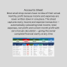 Garments Retail Shop Management Tracker | Excel KPI Dashboard | Daily Sales, Stock, Accounts, Suppliers & Staff