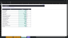 Embedded Finance & Banking-as-a-Service Platform Financial Model