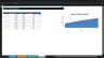 DAO Treasury & Protocol Revenue Sustainability Financial Model