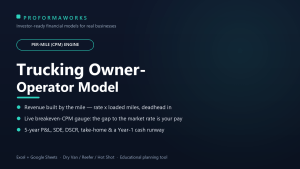 Trucking Owner-Operator & Small Fleet Financial Model — Per-Mile (CPM) Engine