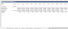 Waste-to-Energy Financial Model — Techno-Economic Analysis & Project Finance (Excel)