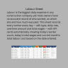 Construction Company Management Tracker | Excel KPI Dashboard | Projects, Labour, Materials, Accounts & Suppliers