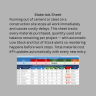 Construction Company Management Tracker | Excel KPI Dashboard | Projects, Labour, Materials, Accounts & Suppliers