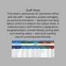 Construction Company Management Tracker | Excel KPI Dashboard | Projects, Labour, Materials, Accounts & Suppliers