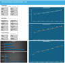 SaaS Private Equity Acquisition & Valuation Model (84-Month Forecast)