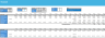 SaaS Private Equity Acquisition & Valuation Model (84-Month Forecast)
