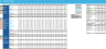 SaaS Private Equity Acquisition & Valuation Model (84-Month Forecast)