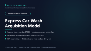 Express Car Wash Acquisition & Membership Financial Model