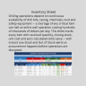 Oil & Gas Exploration Company Tracker | Excel KPI Dashboard | Wells, Inventory, Crew, Accounts, Vendors & Equipment