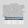 Oil & Gas Exploration Company Tracker | Excel KPI Dashboard | Wells, Inventory, Crew, Accounts, Vendors & Equipment