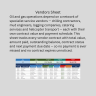 Oil & Gas Exploration Company Tracker | Excel KPI Dashboard | Wells, Inventory, Crew, Accounts, Vendors & Equipment