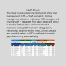 Oil & Gas Exploration Company Tracker | Excel KPI Dashboard | Wells, Inventory, Crew, Accounts, Vendors & Equipment
