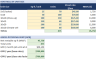 Self-Storage Acquisition & Underwriting Financial Model — Unit-Mix + ECRI Revenue Engine