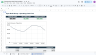 Construction Cash Flow Architect - Automated Liquidity & Runway Tracker