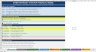 Startup Financial Model in Excel | 5-Year Forecast, Scenarios & Investor Dashboard