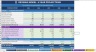 Startup Financial Model in Excel | 5-Year Forecast, Scenarios & Investor Dashboard