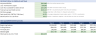 Small Business Acquisition (ETA) Underwriting Financial Model — SBA 7(a), SDE & DSCR