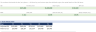 Small Business Acquisition (ETA) Underwriting Financial Model — SBA 7(a), SDE & DSCR