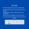 Textile Garments Business Dashboard | Excel Sales, Inventory & Revenue Analysis Template