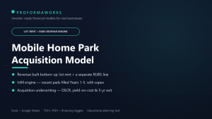 Mobile Home Park Acquisition and Underwriting Financial Model - Lot Rent, RUBS and Infill