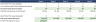Mobile Home Park Acquisition and Underwriting Financial Model - Lot Rent, RUBS and Infill