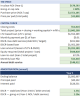 Mobile Home Park Acquisition and Underwriting Financial Model - Lot Rent, RUBS and Infill