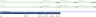 Mobile Home Park Acquisition and Underwriting Financial Model - Lot Rent, RUBS and Infill