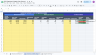 EOQ Optimizer & Supply Chain Protocol — Inventory Reorder Google Sheet