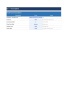 Break-Even Analysis Excel Model | 5 Products | Dashboard | Sensitivity Analysis