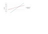 Break-Even Analysis Excel Model | 5 Products | Dashboard | Sensitivity Analysis