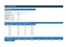 Break-Even Analysis Excel Model | 5 Products | Dashboard | Sensitivity Analysis