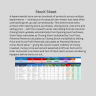 Departmental Store Management Tracker | Excel KPI Dashboard | Daily Sales, Stock, Accounts, Suppliers & Staff