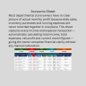 Departmental Store Management Tracker | Excel KPI Dashboard | Daily Sales, Stock, Accounts, Suppliers & Staff
