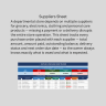 Departmental Store Management Tracker | Excel KPI Dashboard | Daily Sales, Stock, Accounts, Suppliers & Staff