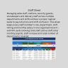 Departmental Store Management Tracker | Excel KPI Dashboard | Daily Sales, Stock, Accounts, Suppliers & Staff