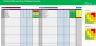 Dynamic 5x5 Risk Assessment & Mitigation Framework