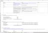 Excel for Financial Modeling - Functions & Formulas Practice Workbook