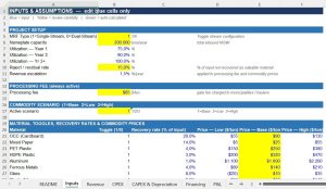 Single & Dual-Stream MRF Financial Model — Techno-Economic Analysis & ProjectFinance
