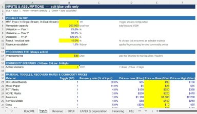 Single & Dual-Stream MRF Financial Model — Techno-Economic Analysis & ProjectFinance