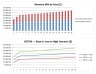 Single & Dual-Stream MRF Financial Model — Techno-Economic Analysis & ProjectFinance