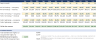 RV Park & Campground Acquisition & Underwriting Financial Model (Excel + Google Sheets)