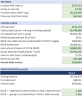 RV Park & Campground Acquisition & Underwriting Financial Model (Excel + Google Sheets)