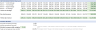 Marina & Boat Storage Acquisition & Underwriting Financial Model (Excel + Google Sheets)