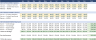 Marina & Boat Storage Acquisition & Underwriting Financial Model (Excel + Google Sheets)