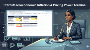 Macroeconomic Inflation & Pricing Power Terminal — Strategy Google Sheet